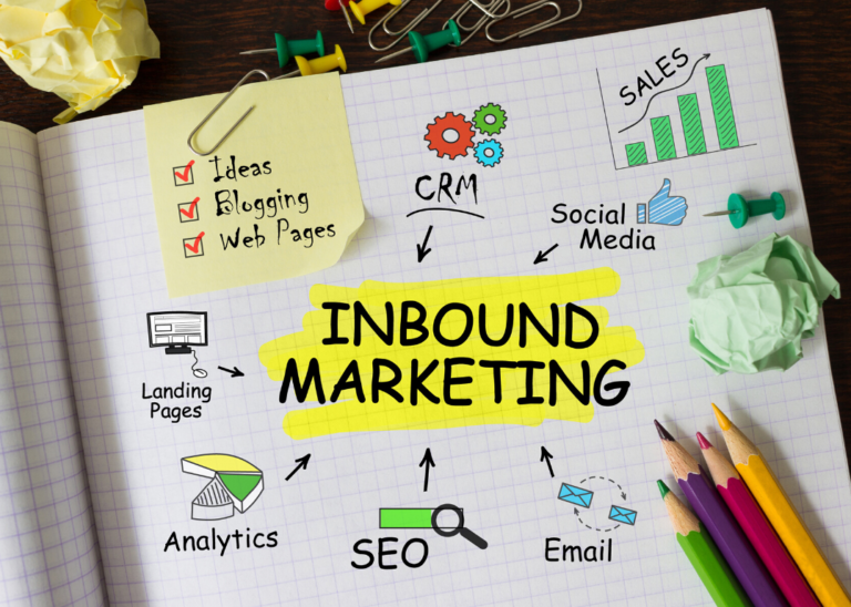 Read more about the article Use Inbound Marketing To Increase Profits and Build Brand Loyalty and Trust